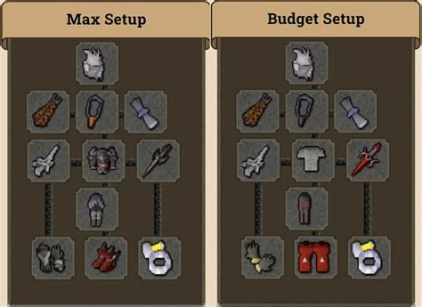 Image result for Lesser Demons Cannon OSRS