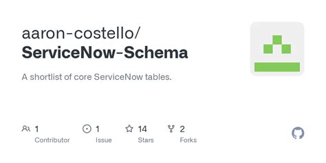 Image result for ServiceNow SQL Database Schema