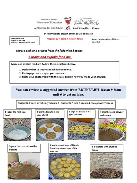 Image result for Components of Food Project