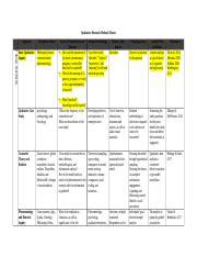 Image result for Research Methods Matrix
