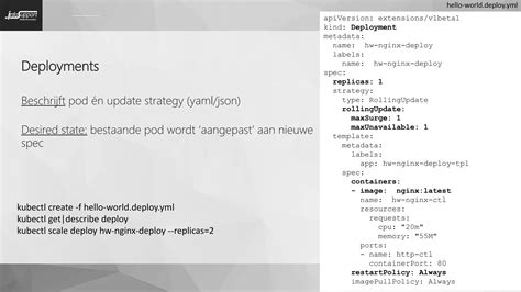 Image result for Basics Kubernetes Spec File Tutorial