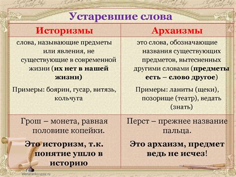 Устаревшие слова. Новые слова – неологизмы - online presentation