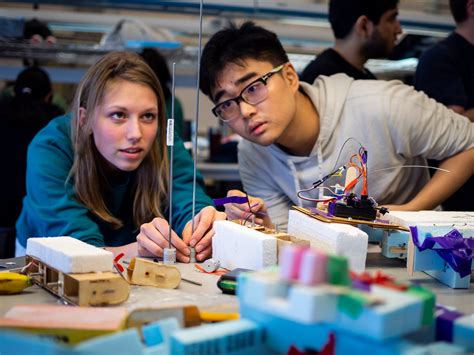 Image result for ECE Programming