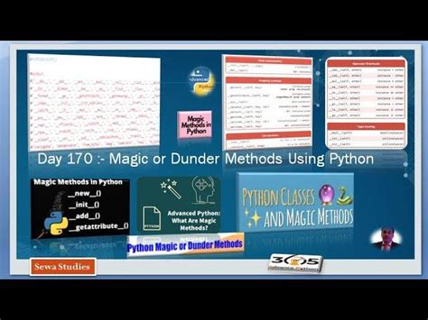 Dunder Methods Python 的图像结果