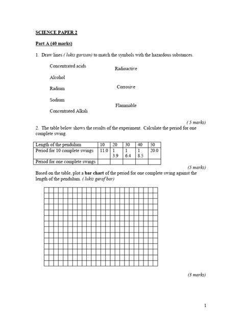 Model Paper Science 的图像结果