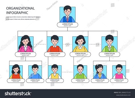 Group Structure 的图像结果