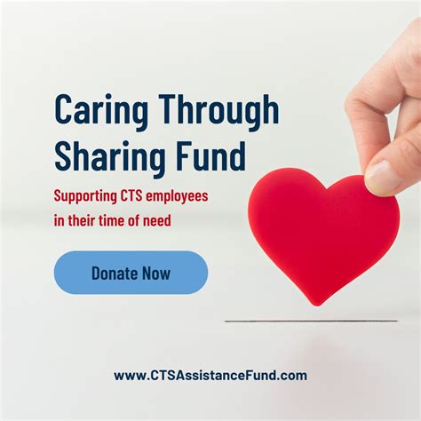 Creative Testing Solutions on LinkedIn: Creative Testing Solutions ...