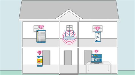 Computer Internet Connection 的图像结果