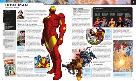 Marvel Encyclopedia: The Definitive Guide to the Characters of the ...