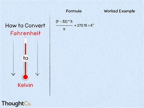 Centigrade To Fahrenheit Conversion Chart Pdf