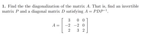 Matrix Diagonalization 的图像结果