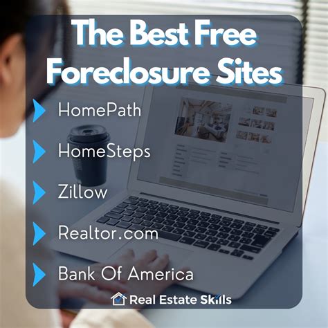 Best Foreclosure Websites: Free & Paid Sites For Foreclosed Homes