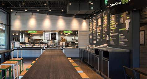 Image result for Restaurants