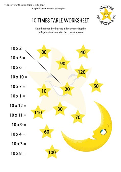 Image result for Times Table Games Worksheet