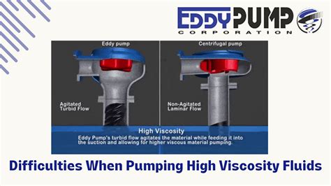How To Pump High Viscosity Fluids at Linda Rice blog
