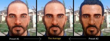 How to Use Looksmenu FO4 的图像结果