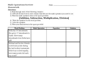 Image result for Math Operation Word Problem