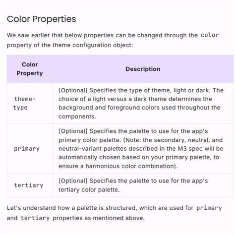 Image result for Angular Material Tutorial Codevolution