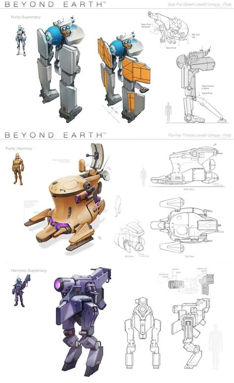 Image result for Civilization Beyond Earth