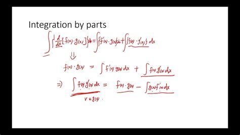 Image result for Integral Methods