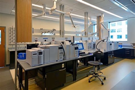 Forensic Science Laboratory 的图像结果