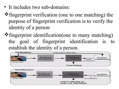 Finger Printing for Pattern Matching Algorithms 的图像结果