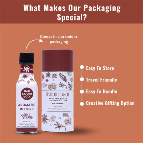 Bablouie's Aromatic Bitters - Best Bitters for cocktails – Bablouie and Co