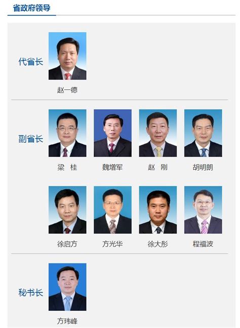 2020最新陕西政府领导班子名单 陕西副省长名单分工-闽南网