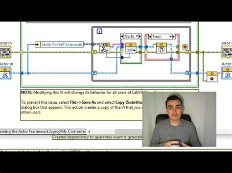 Image result for LabVIEW Actor Framework Tutorial