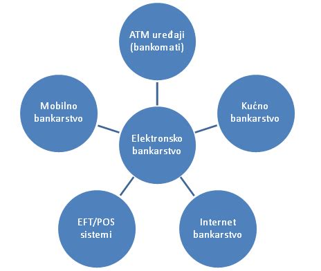 Image result for ATM Accident Fail Compilation