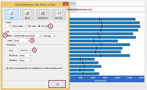 Image result for How to Create Bullet Graph Tableau