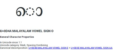 ഒ, ഓ, ഔ ചിഹ്നങ്ങളുടെ ചിത്രീകരണം