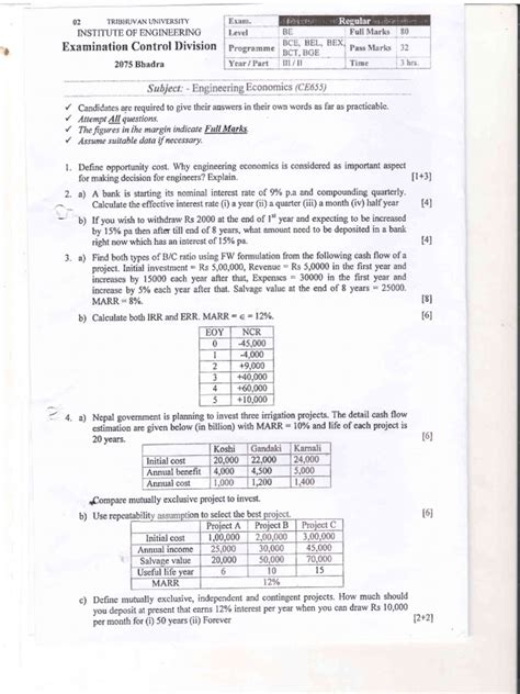 Image result for Engineering Economics Formulas PDF