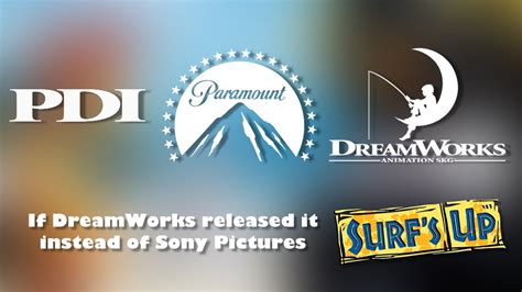 Distributed by Paramount Pictures Logo 的图像结果