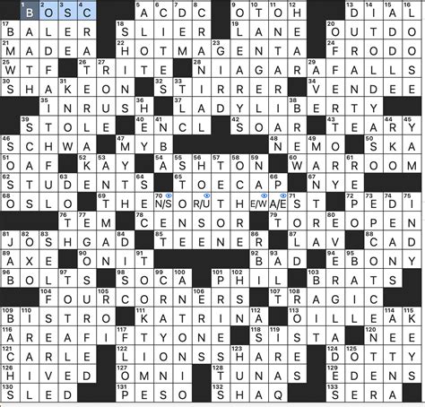 Rex Parker Does the NYT Crossword Puzzle: Voicer of Olaf in "Frozen ...