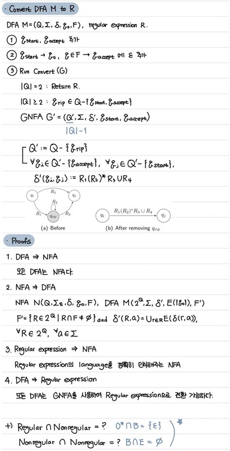 Regular Expression in Automata Theory 的图像结果