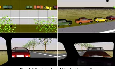 Image result for Open Source Vehicle Dynamics Simulation