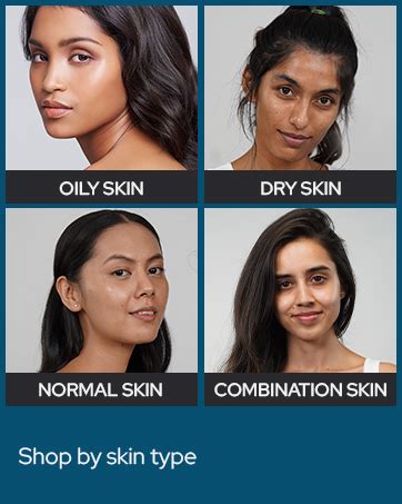 Rivela Dermascience Under Eye Cream By Cipla for Brightening, Dark ...