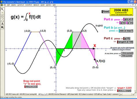 Image result for Calculus Animations