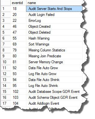 Image result for SQL Trace