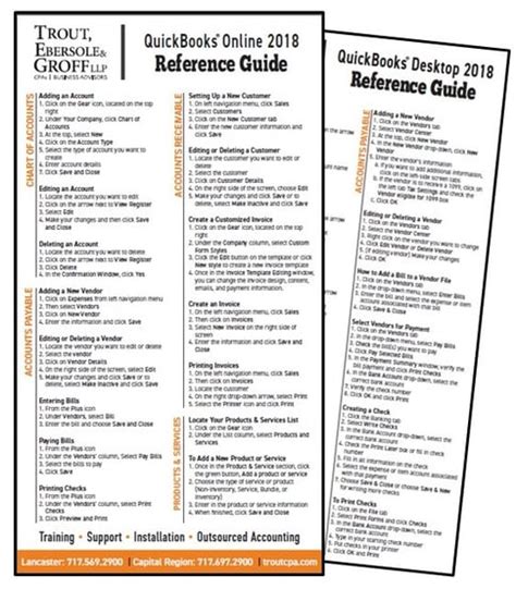 Image result for QuickBooks Quick Reference Guide