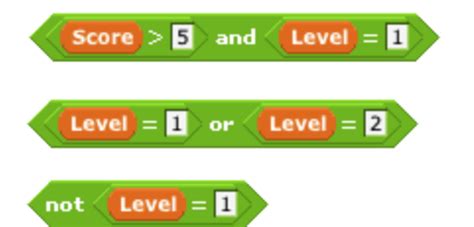Using Operators in Scratch 的图像结果