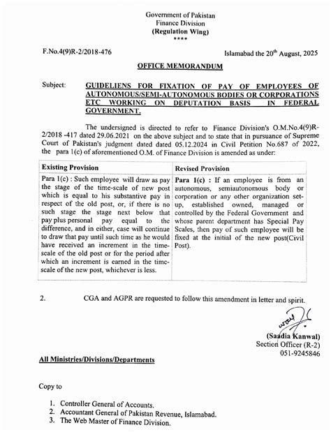 Employees Of Autonomous Bodies