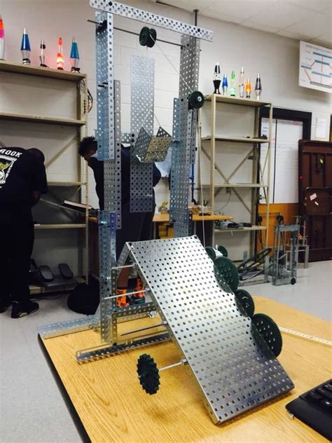 Image result for Compound Machine Examples Sketches