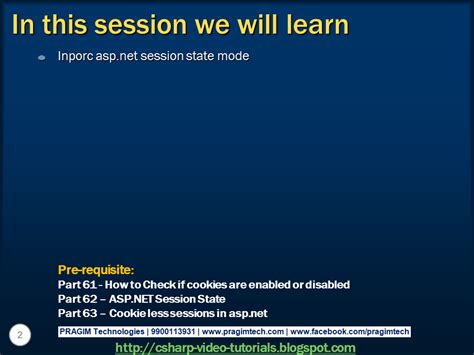 Image result for CATx InProc SQL