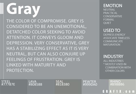 Image result for Color Meaning Chart