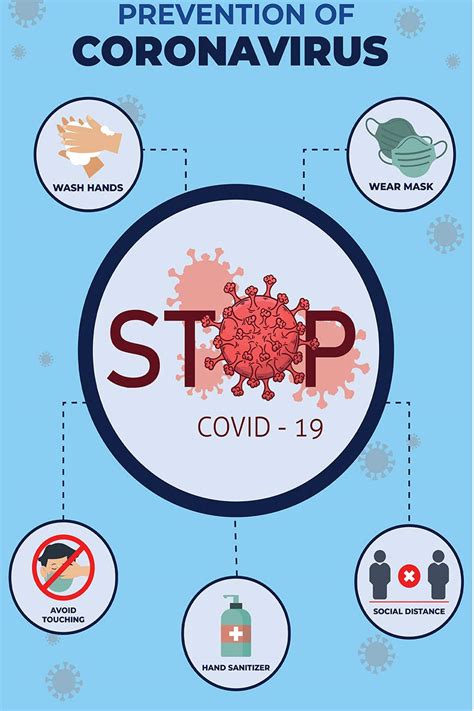 Yellow Alley Coronavirus Posters - Covid 19 Prevention -Posters for ...