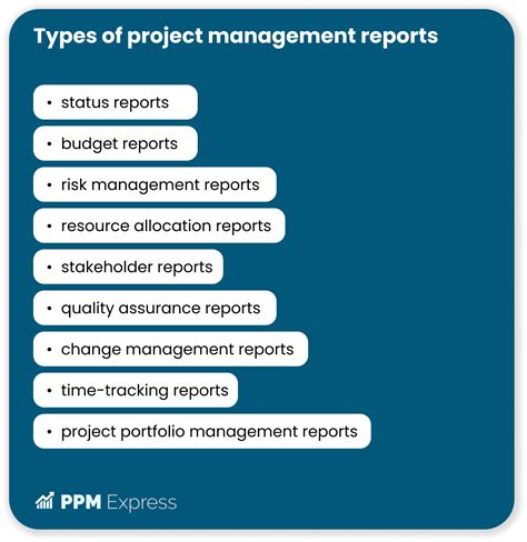 Image result for How to Optimize Project Reports