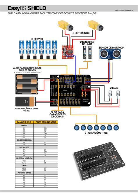 Image result for Arduino Shield Project