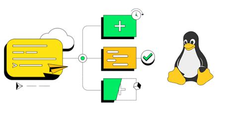 Image result for MongoDB Shell Download